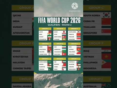 畅游,黄油,世界,2026FIFA世界杯直播赛程,世界杯门票