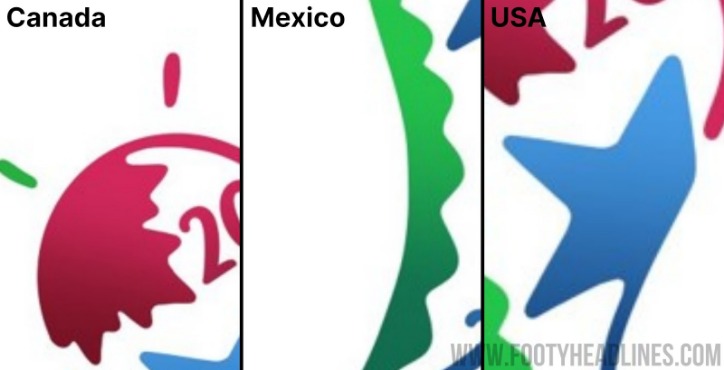 重燃战火,揭秘索尼亟,需翻新的经,2026FIFA世界杯直播赛程,世界杯门票