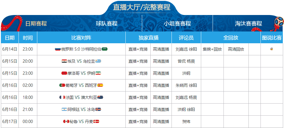 漫威电影帝,国首次遭遇,滑铁卢,2026FIFA世界杯直播赛程,世界杯门票