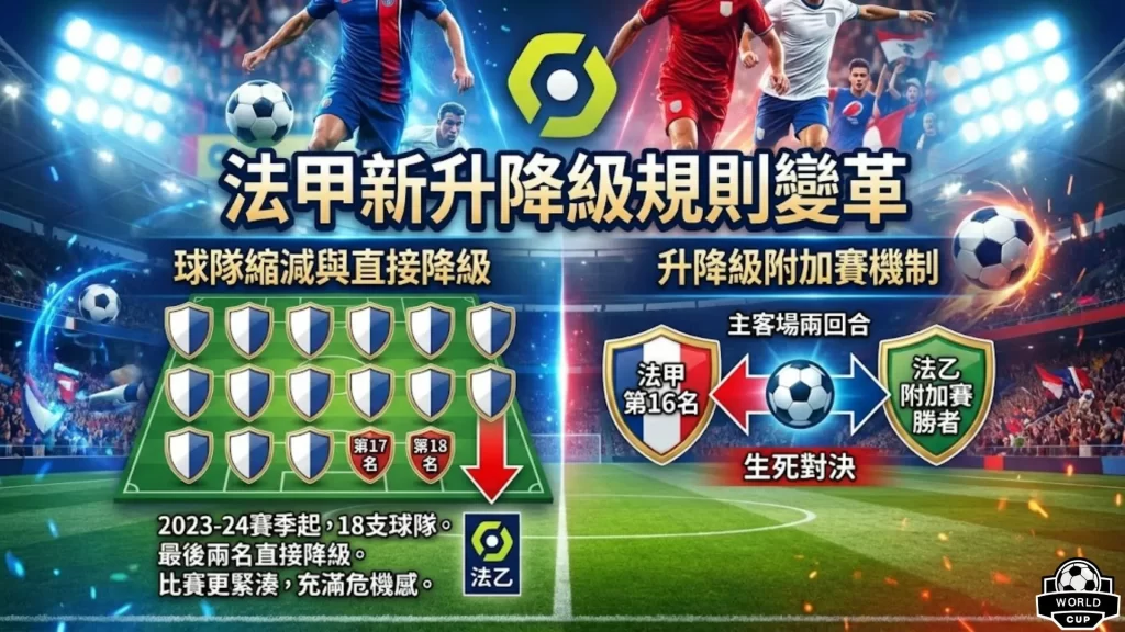 激情点燃,无限赛季即,将启幕,2026FIFA世界杯直播赛程,世界杯门票