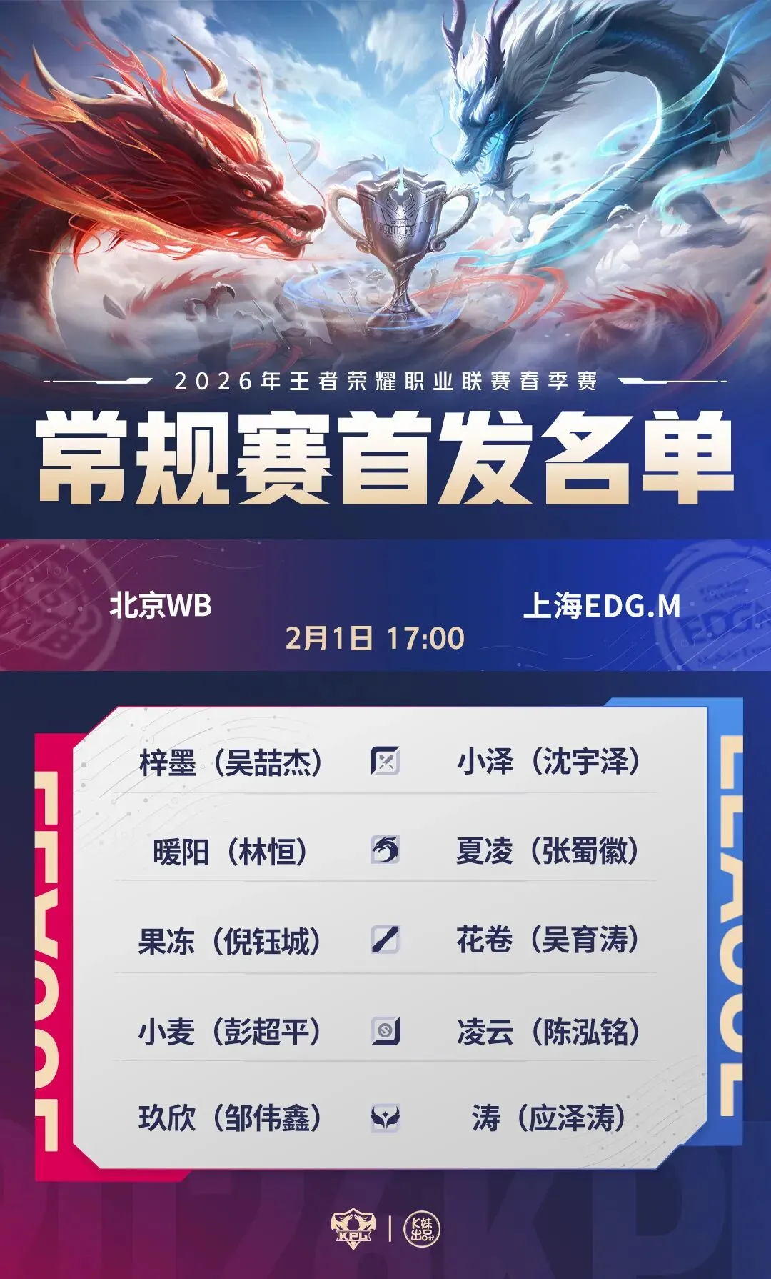 年世界杯赛,程时间表,资讯,2026FIFA世界杯直播赛程,世界杯门票