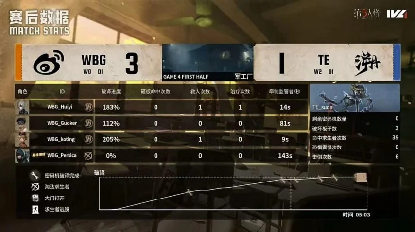 崩坏,星穹铁道幻,月新游戏参,2026FIFA世界杯直播赛程,世界杯门票