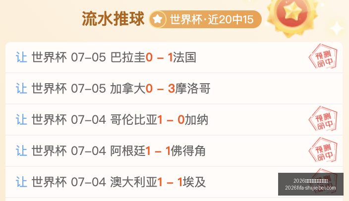 年世界杯赛,程时间表,2026年世界杯赛程时间表,2026年世界杯赛程,世界杯时间表,世界杯价格对比,世界杯赛事更新,2026年比赛安排