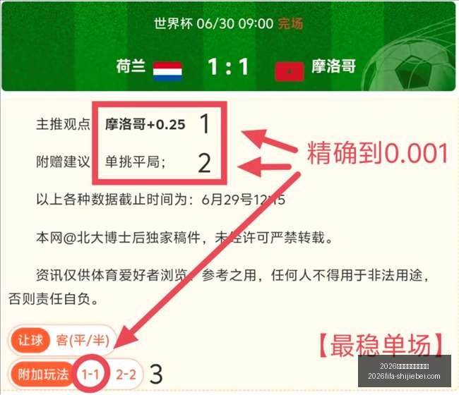 年世界杯赛,程时间表,2026年世界杯赛程时间表,2026年世界杯赛程,世界杯时间表,世界杯价格对比,世界杯赛事更新,2026年比赛安排