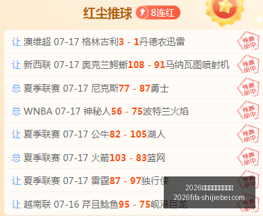 年世界杯赛,程时间表,2026年世界杯赛程时间表,2026年世界杯赛程,世界杯时间表,世界杯价格对比,世界杯赛事更新,2026年比赛安排