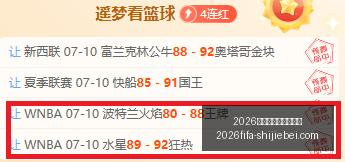 年世界杯赛,程时间表,2026年世界杯赛程时间表,2026年世界杯赛程,世界杯时间表,世界杯价格对比,世界杯赛事更新,2026年比赛安排