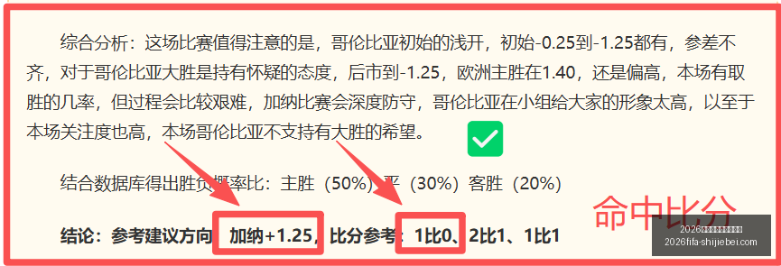 年世界杯赛,程时间表,2026年世界杯赛程时间表,2026年世界杯赛程,世界杯时间表,世界杯价格对比,世界杯赛事更新,2026年比赛安排