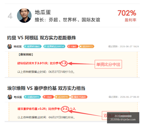 年世界杯赛,程时间表,2026年世界杯赛程时间表,2026年世界杯赛程,世界杯时间表,世界杯价格对比,世界杯赛事更新,2026年比赛安排