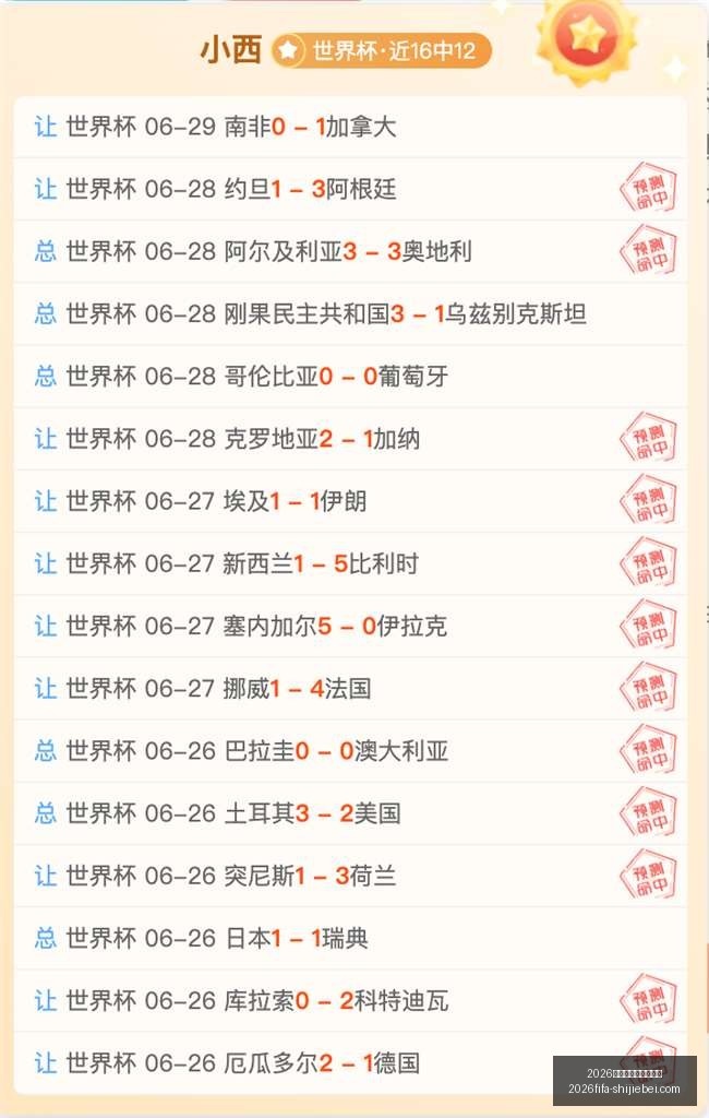 年世界杯赛,程时间表,2026年世界杯赛程时间表,2026年世界杯赛程,世界杯时间表,世界杯价格对比,世界杯赛事更新,2026年比赛安排