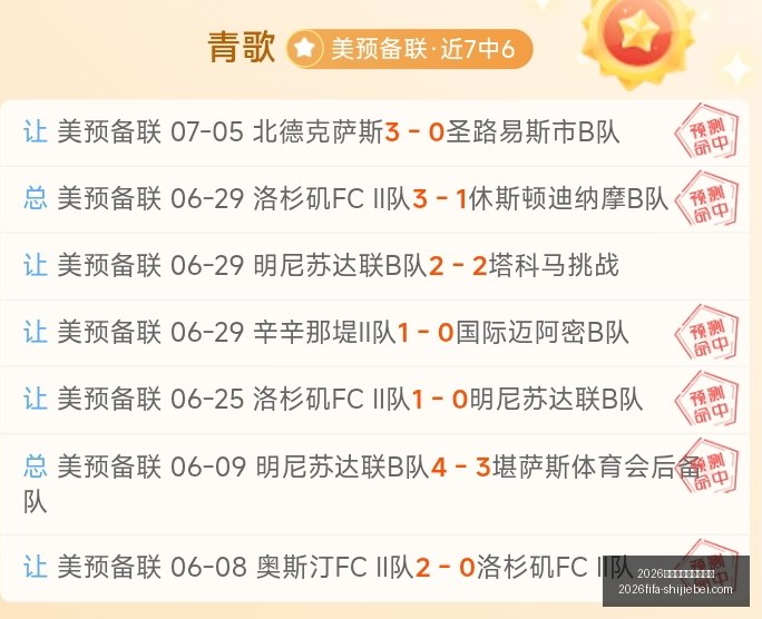 年世界杯赛,程时间表,2026年世界杯赛程时间表,2026年世界杯赛程,世界杯时间表,世界杯价格对比,世界杯赛事更新,2026年比赛安排