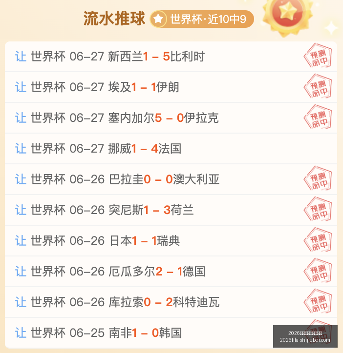 年世界杯赛,程时间表,2026年世界杯赛程时间表,2026年世界杯赛程,世界杯时间表,世界杯价格对比,世界杯赛事更新,2026年比赛安排