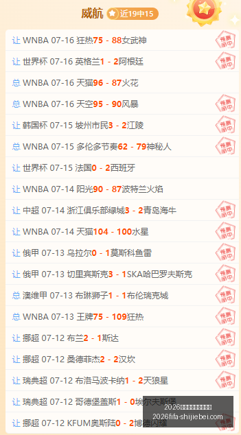 年世界杯赛,程时间表,2026年世界杯赛程时间表,2026年世界杯赛程,世界杯时间表,世界杯价格对比,世界杯赛事更新,2026年比赛安排