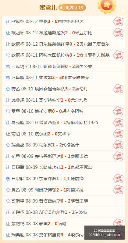 年世界杯赛,程时间表,2026年世界杯赛程时间表,2026年世界杯赛程,世界杯时间表,世界杯价格对比,世界杯赛事更新,2026年比赛安排