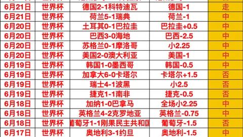 阿森纳全力追求罗杰斯，准备砸重金签下心仪头牌