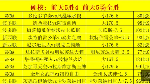 2026年世界杯赛程时间表世界杯时间表突发变动结果已公布