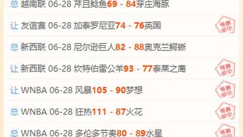 2026年世界杯赛程时间表 131522 6