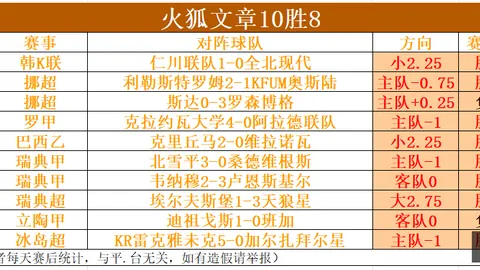 2026年世界杯赛程时间表世界杯时间表突发变动引发关注