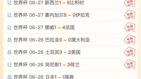 2026年世界杯赛程时间表 133130 71