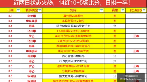 2026年世界杯赛程时间表世界杯时间表突发变动引发关注